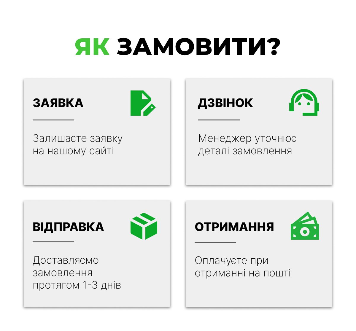 Як зробити замовлення пластикової сітки