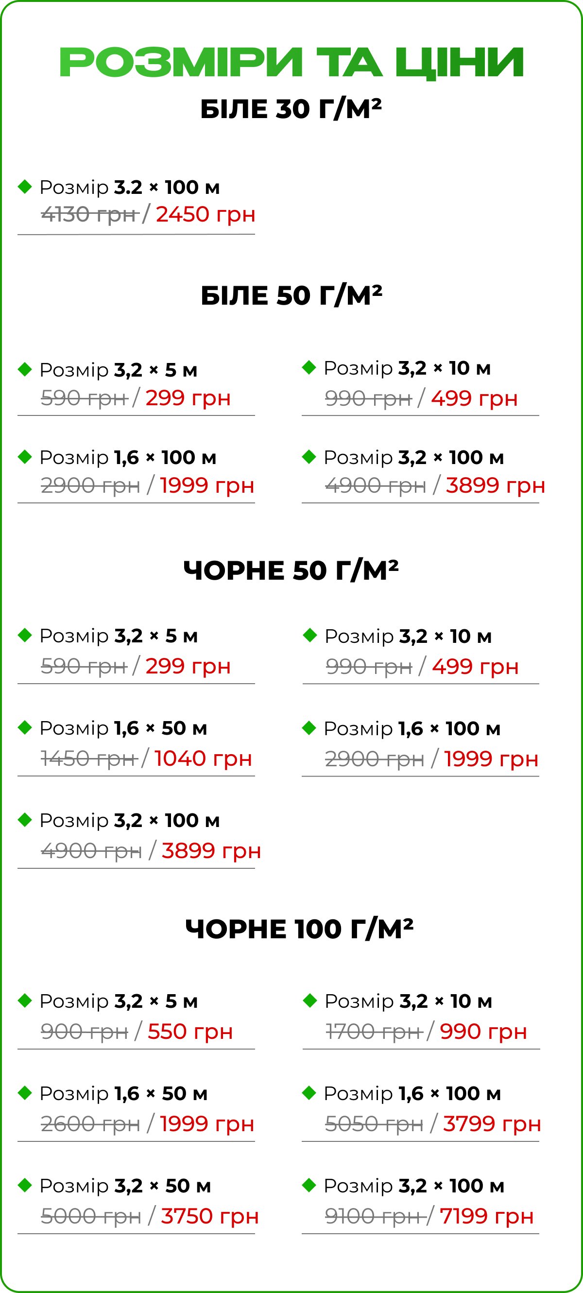 Ціни та розміри сітки